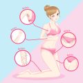 Water Birth and Hypnobirthing: Combining Methods for a Soothing Labour