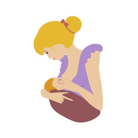 NHS-Recommended Diagnosis Process